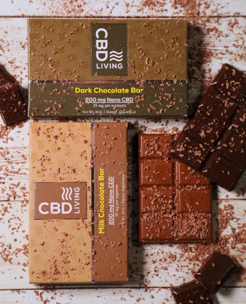 CBD Edibles